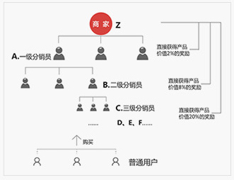 超群打單軟件 服裝電商erp - 浙江慧策
