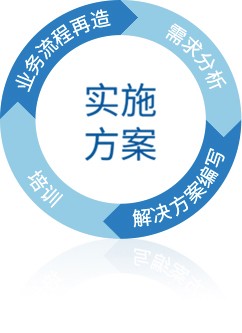 超群打單軟件 服裝電商erp - 浙江慧策