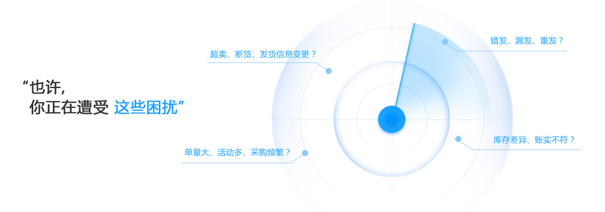 超群打單軟件 服裝電商erp - 浙江慧策