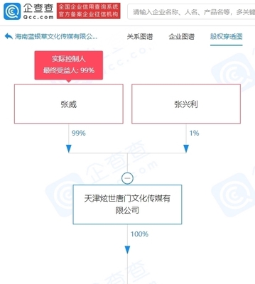唐家三少投資成立新公司，注冊資本1500萬元進(jìn)軍視聽節(jié)目領(lǐng)域