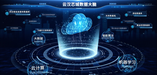 云漢芯城榮獲上海市工業數字化團體標準創新培育企業榮譽，引領互聯網數據服務新標桿
