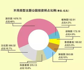 電子商務與互聯網數據中心 199it視角下的數據服務與商業變革